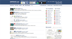 Desktop Screenshot of dxproof.com